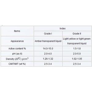 Isothiazolinones,(CMIT/MIT)