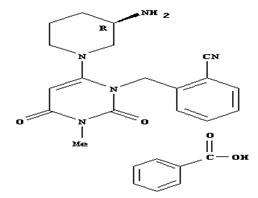 苯甲酸阿格列汀; CAS 850649-62-6; 雜質; 代謝產(chǎn)物