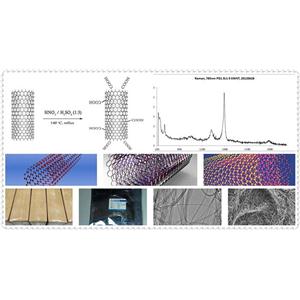 納米碳管（單壁，多壁，長(zhǎng)管，短管，功能化）