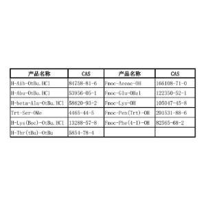 Boc-L-天冬氨酸 1-芐酯