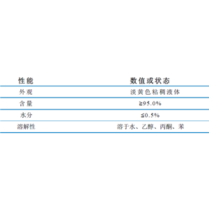 2-乙基-4-甲基咪唑