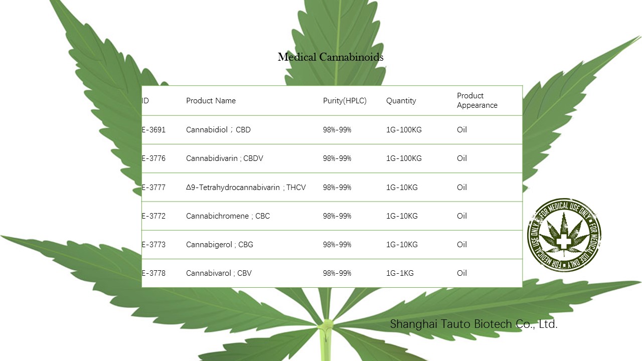 大麻萜酚