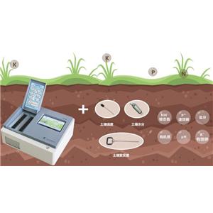 土壤養(yǎng)分測(cè)試儀TPY-8A