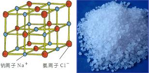 氯化鈉及其分子結(jié)構(gòu)式