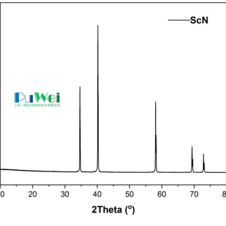 ScN-XRD(1).jpg