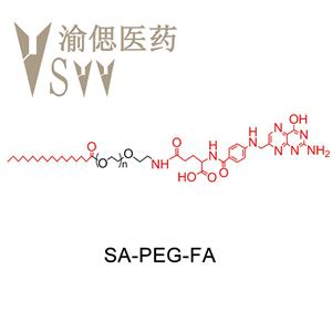 硬脂酸 聚乙二醇 葉酸，SA-PEG-FA