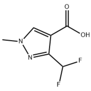 用途及市場(chǎng)分析