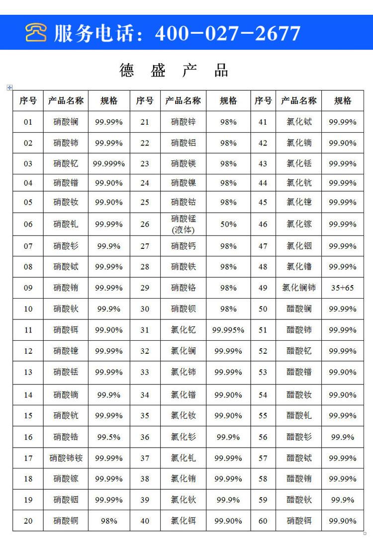 所有產(chǎn)品明細表2.jpg