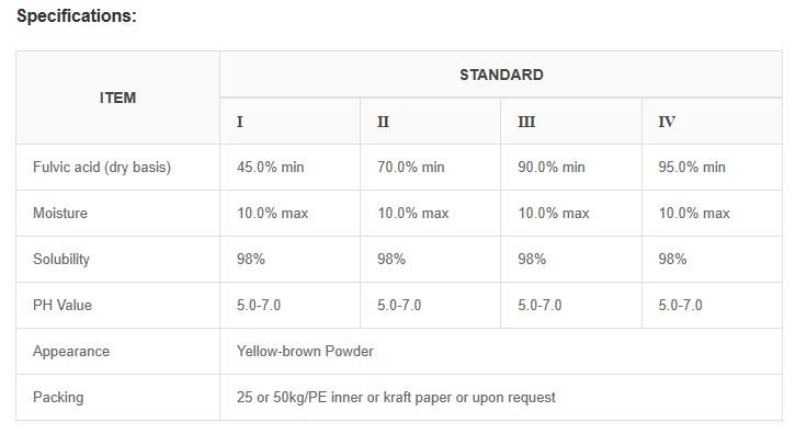 en-Fulvic-acid-spec-003424.jpg