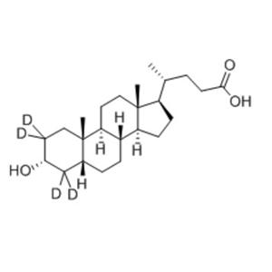 石膽酸-2,2,4,4-D4