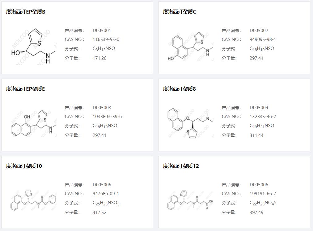 度洛西汀雜質(zhì)001.png