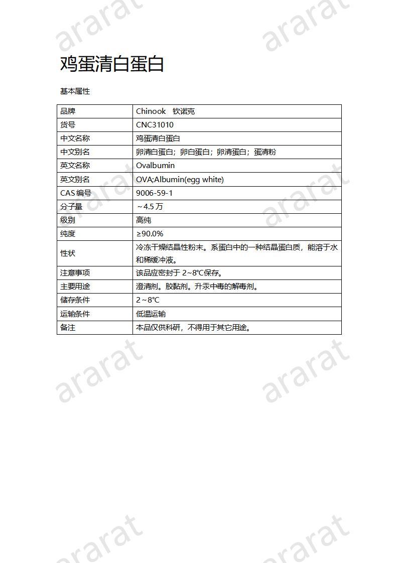 CNC31010  雞蛋清白蛋白_01.jpg