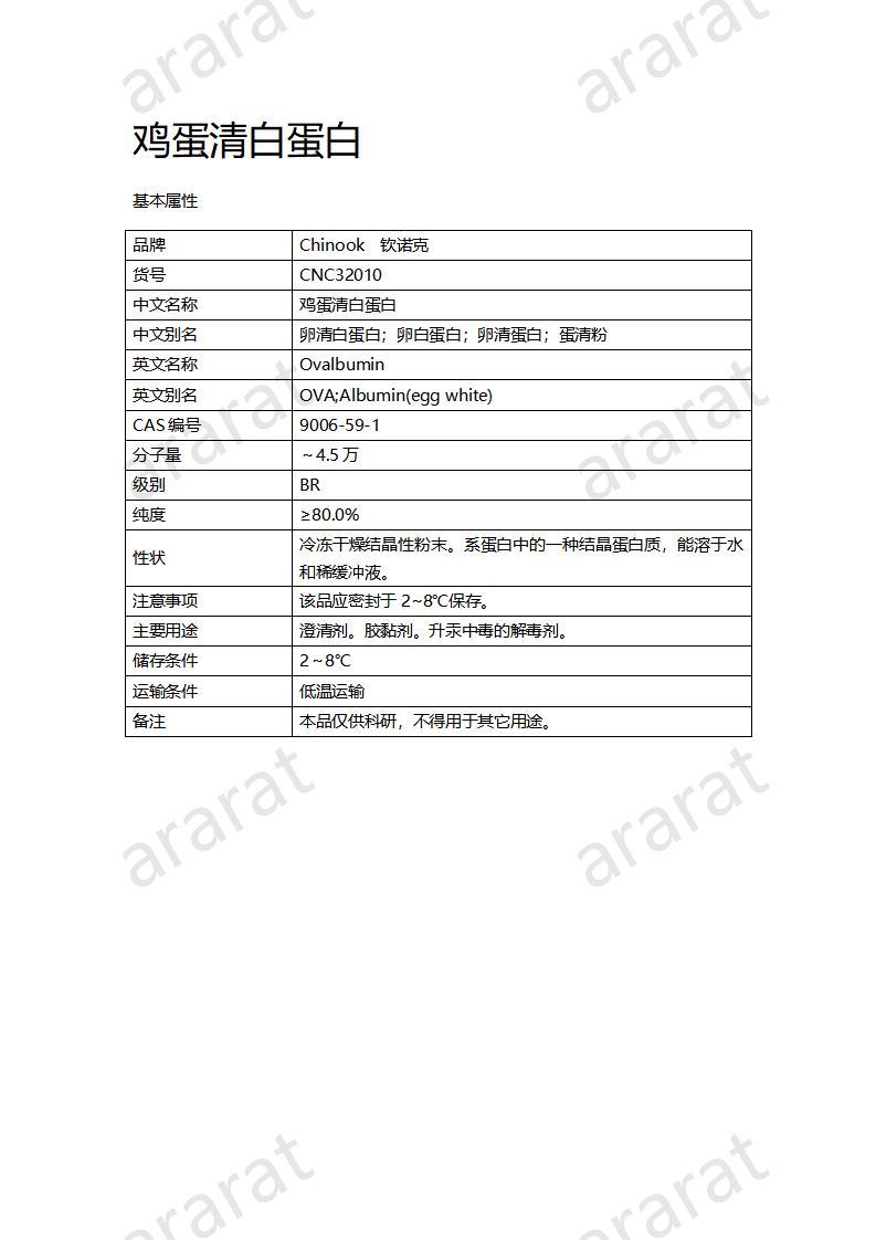 CNC32010  雞蛋清白蛋白_01.jpg