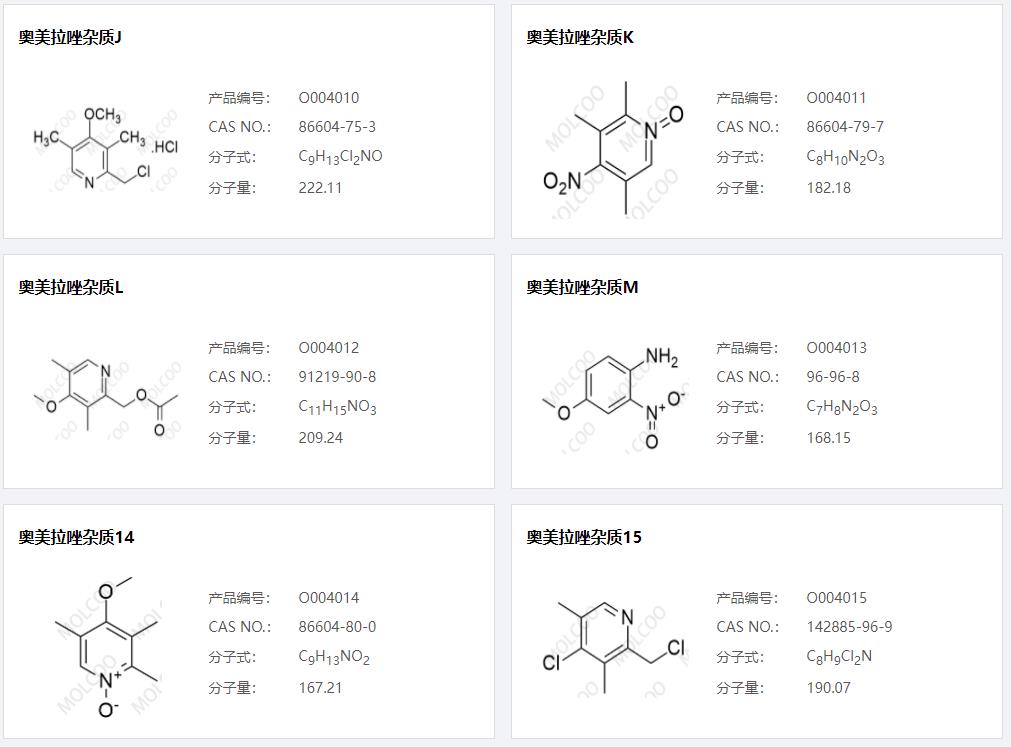 奧美拉唑雜質(zhì)03.png