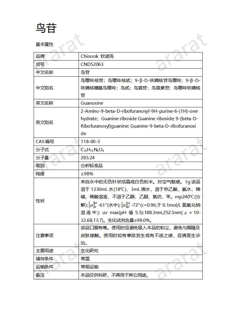 CND52063  鳥苷_01.jpg