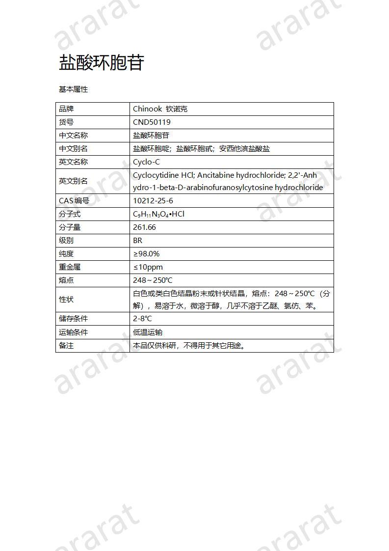 CND50119  鹽酸環(huán)胞苷_01.jpg