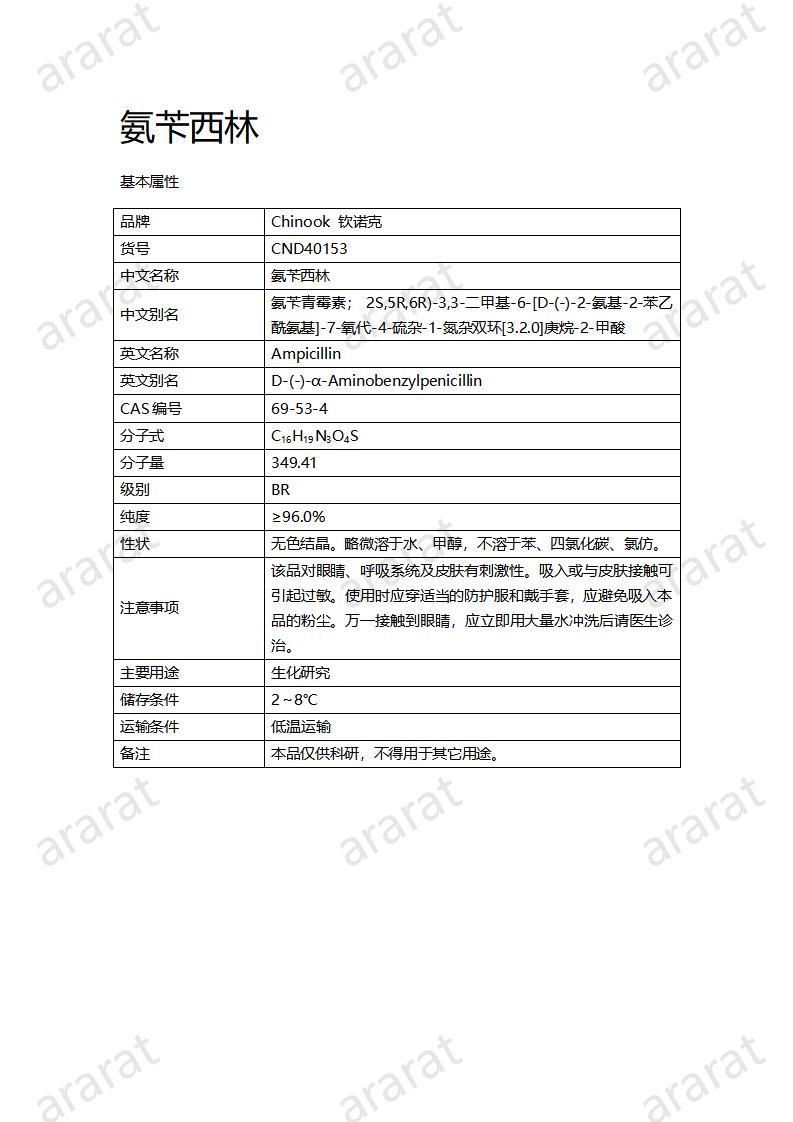 CND40153-氨芐西林_01.jpg