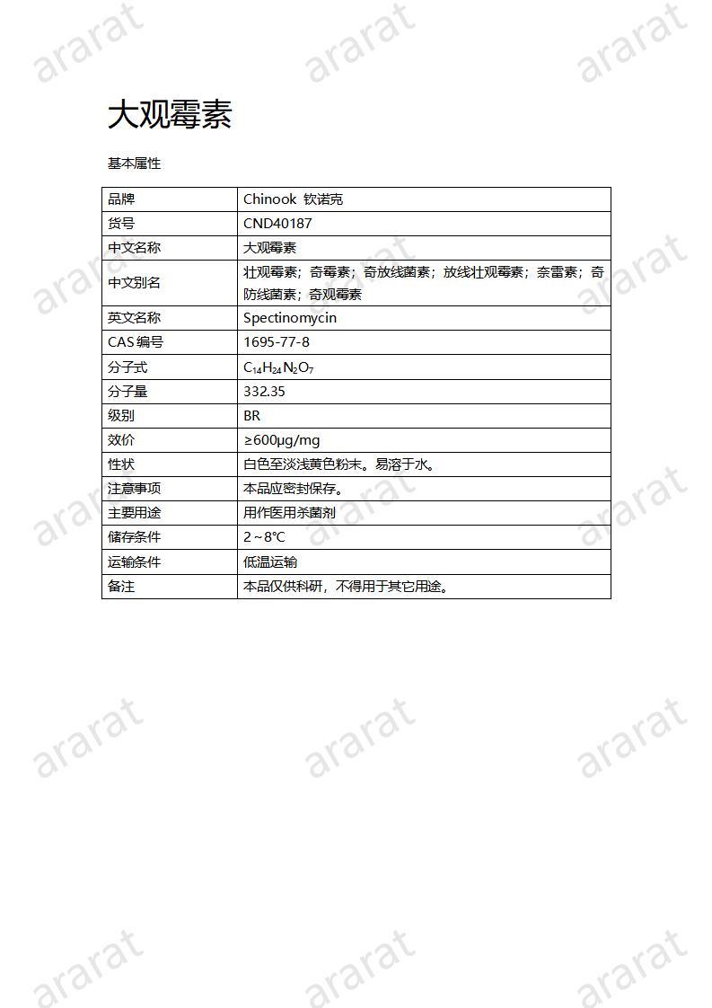 CND40187-大觀霉素_01.jpg