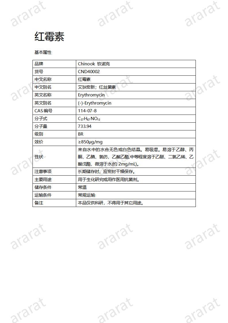 CND40002-紅霉素_01.jpg