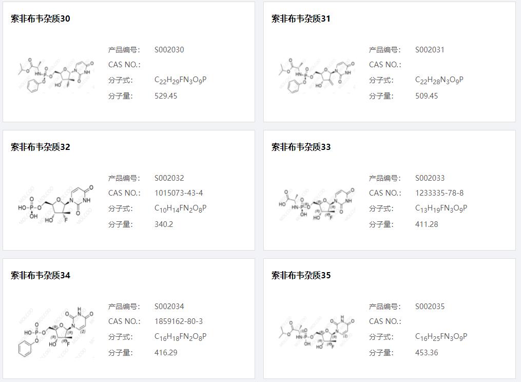 索非布韋雜質(zhì)06.png