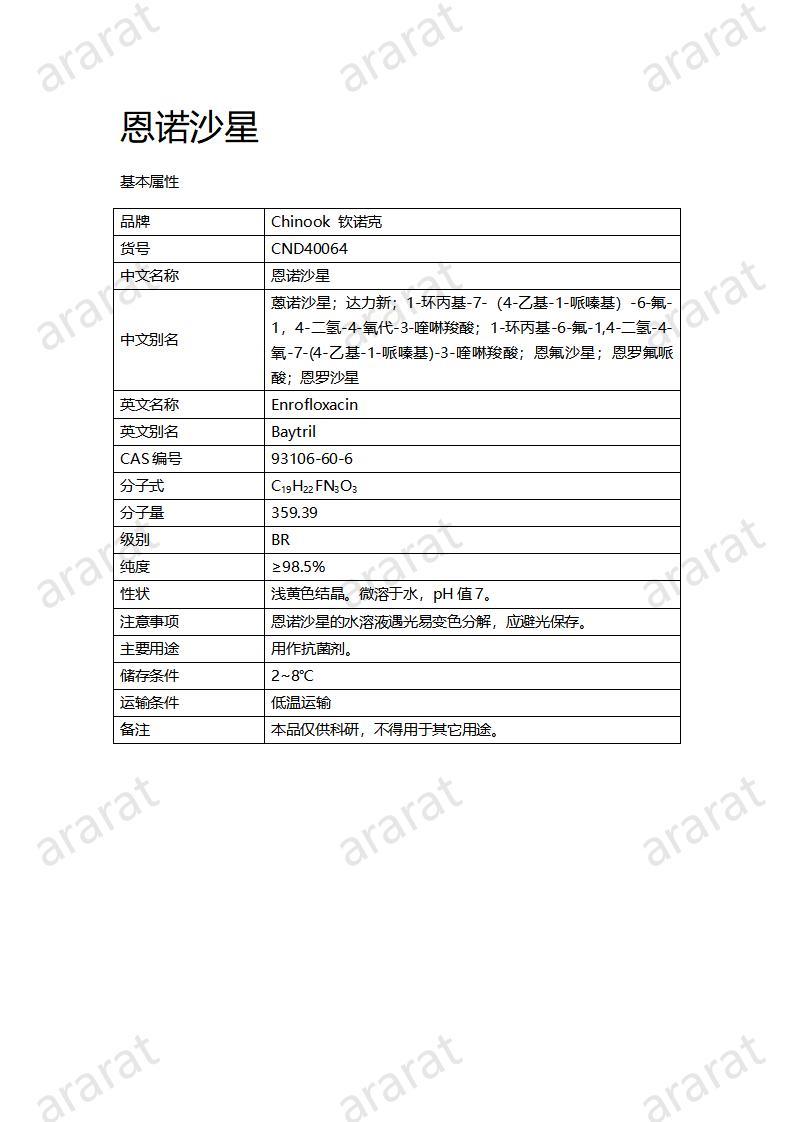 CND40064-恩諾沙星_01.jpg