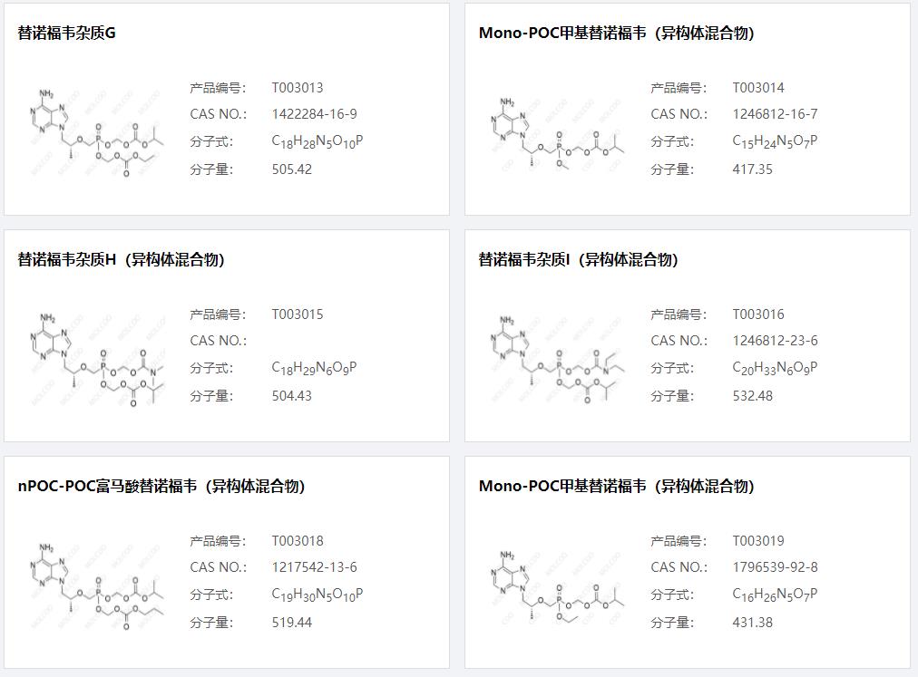 替諾福韋雜質(zhì)03.png