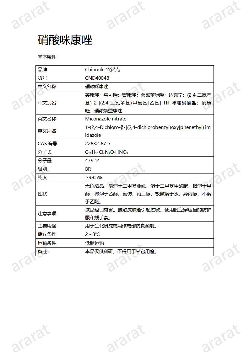 CND40048-硝酸咪康唑_01.jpg