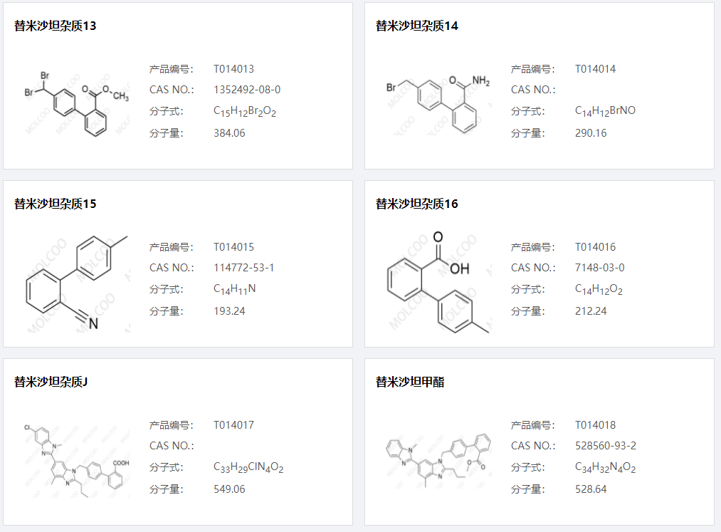 替米沙坦03.png