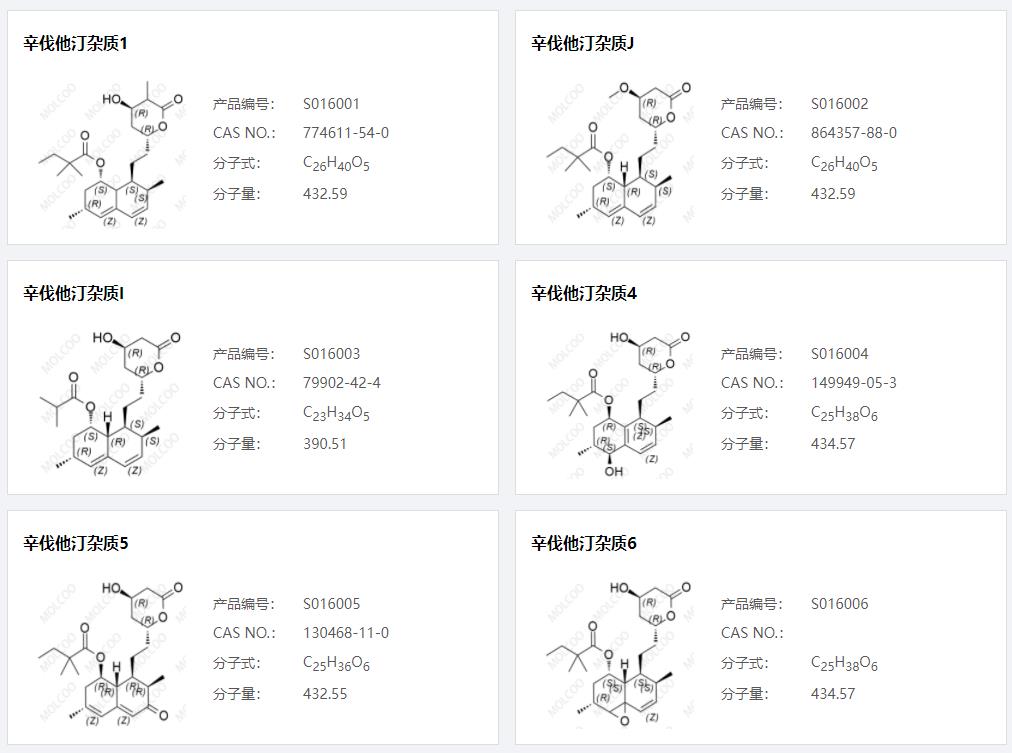 辛伐他汀雜質(zhì)01.png