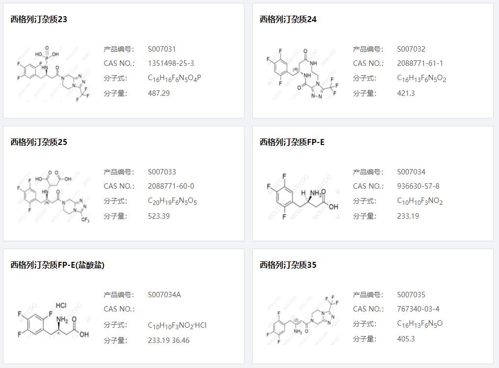 西格列汀雜質(zhì)06.png