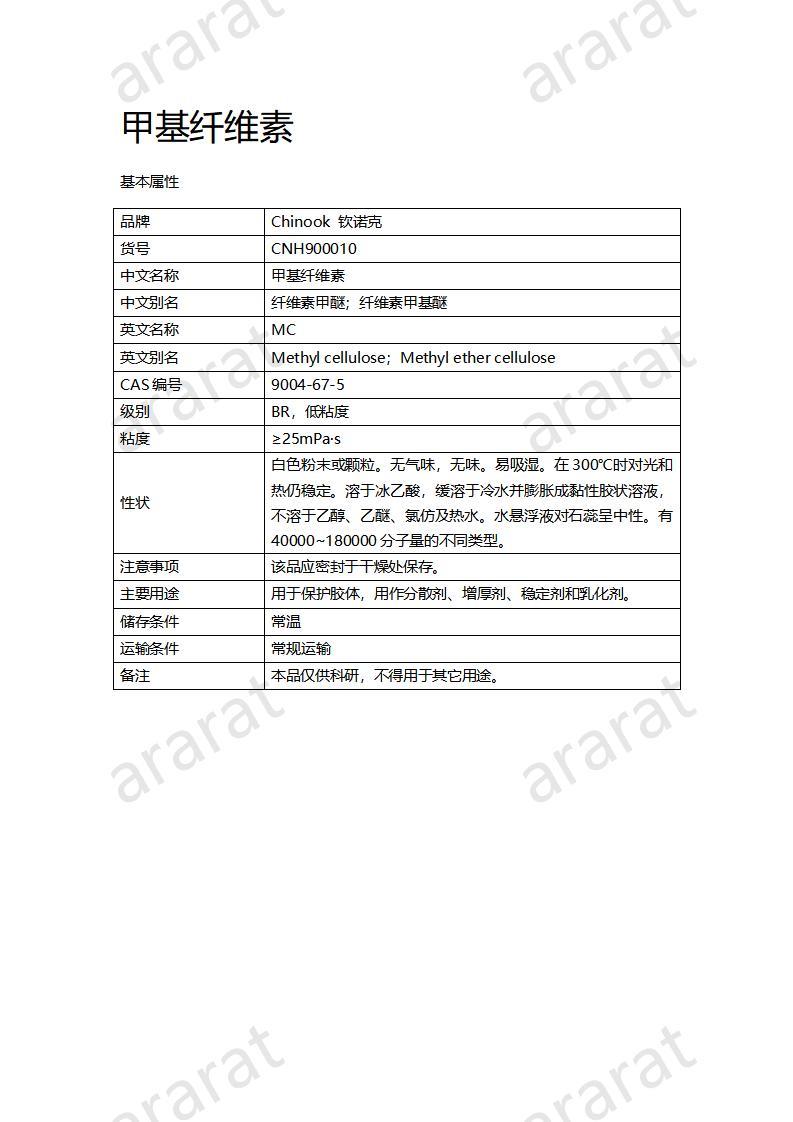 CNH900010-甲基纖維素_01.jpg