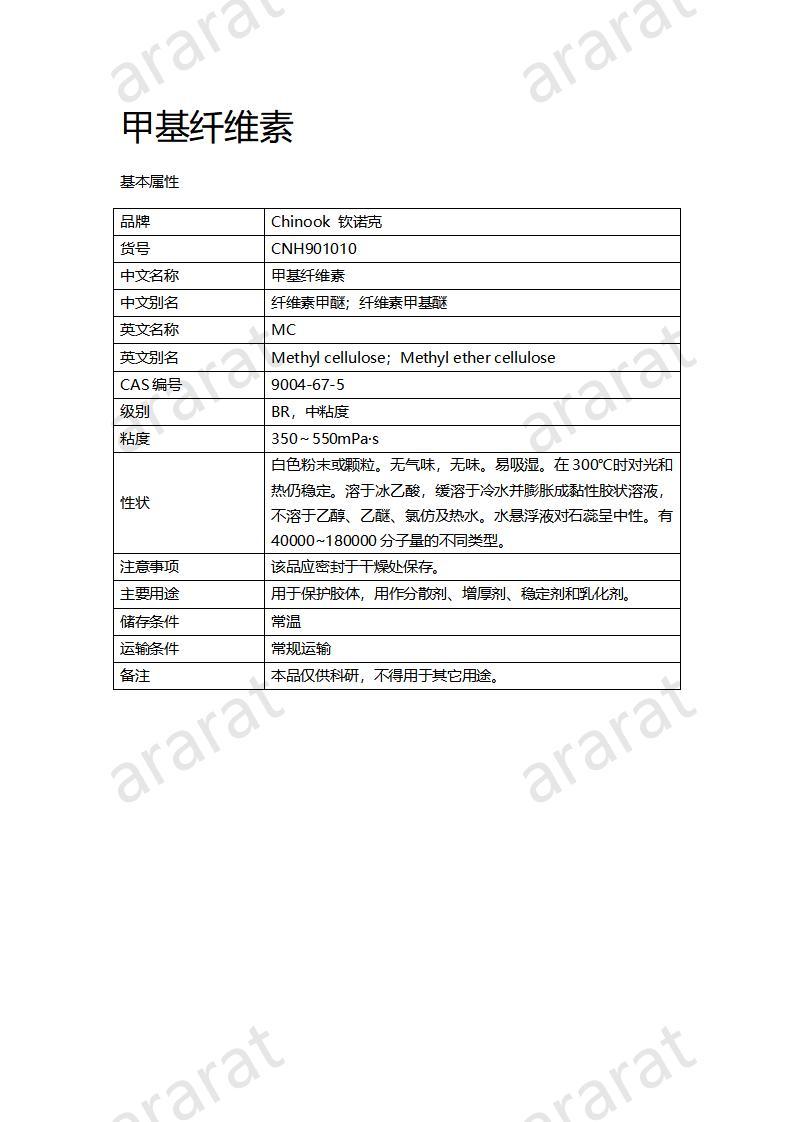 CNH901010-甲基纖維素_01.jpg