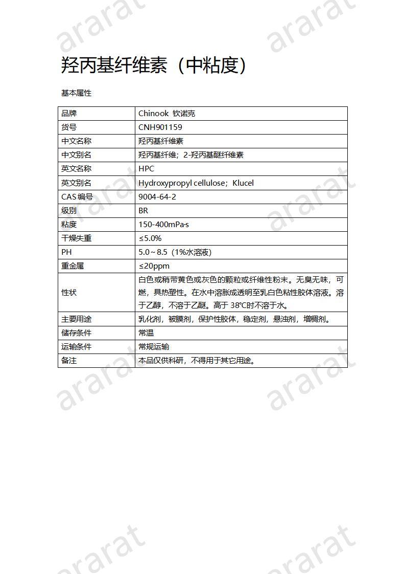 CNH901159-羥丙基纖維素_01.jpg