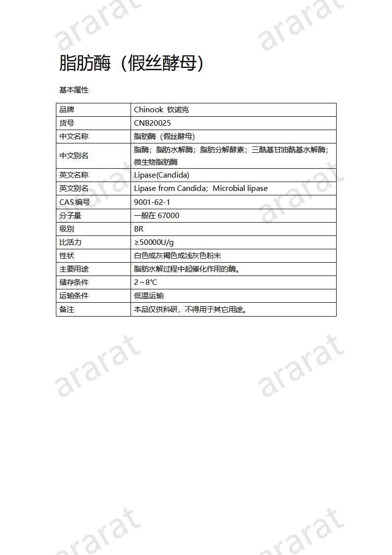 CNB20025 脂肪酶（假絲酵母）_01.jpg