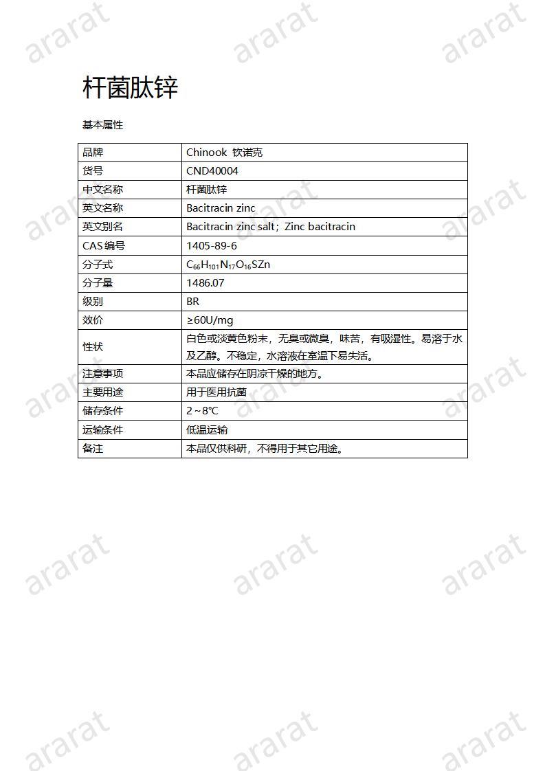 CND40004-桿菌肽鋅_01.jpg