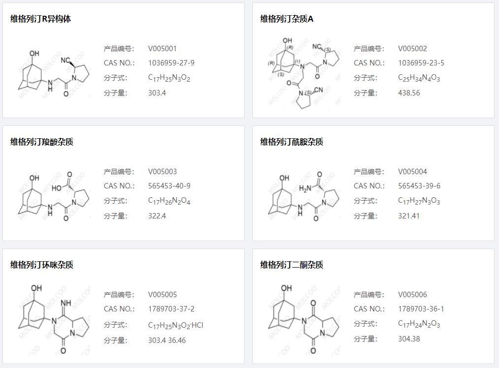 維格列汀雜質(zhì)01.png