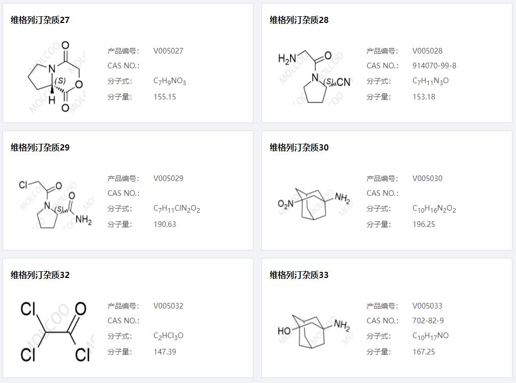 維格列汀雜質(zhì)05.png