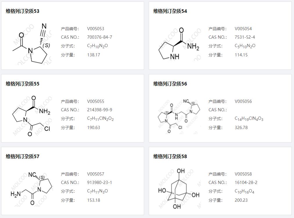 維格列汀雜質(zhì)09.png