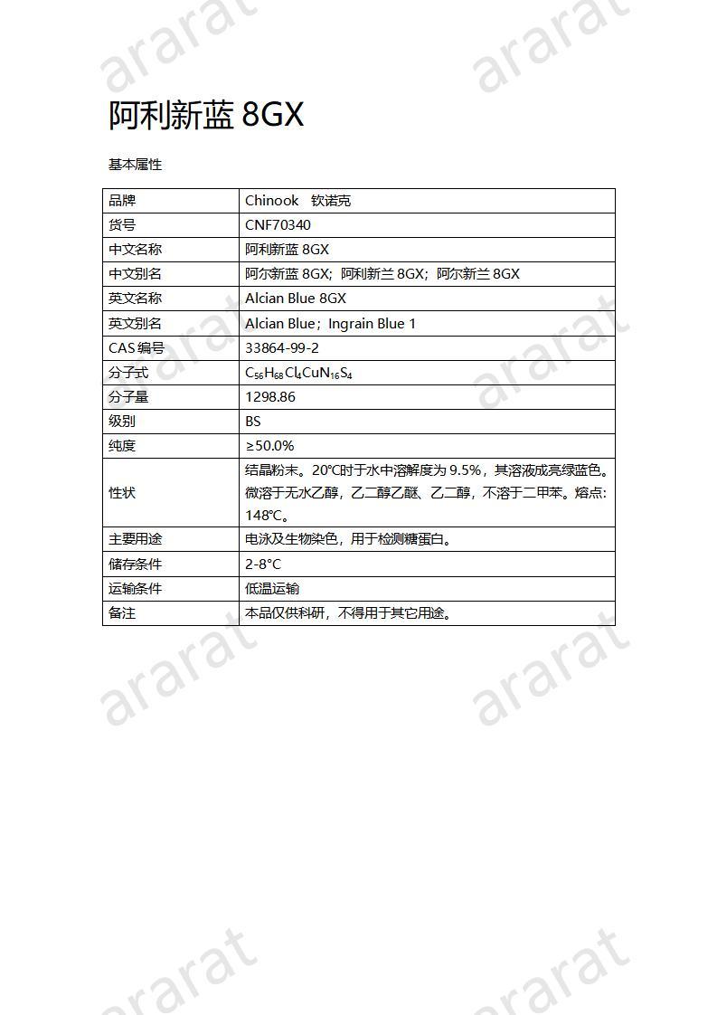 CNF70340 阿利新藍(lán)8GX_01.jpg