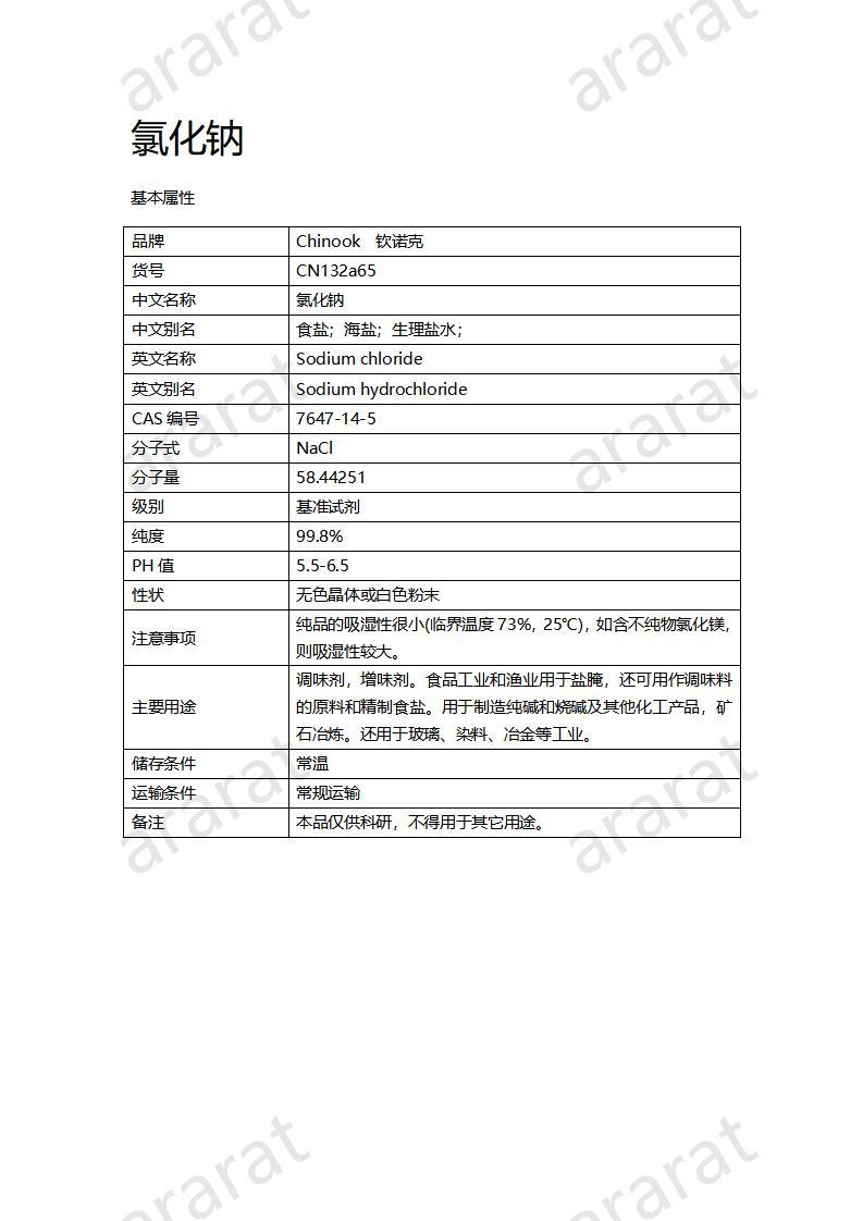 CN132a65 氯化鈉_01.jpg