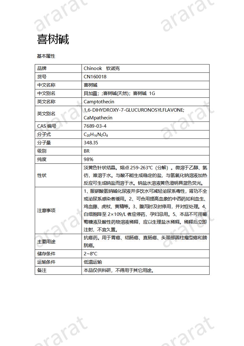 CN160018 喜樹(shù)堿_01.png