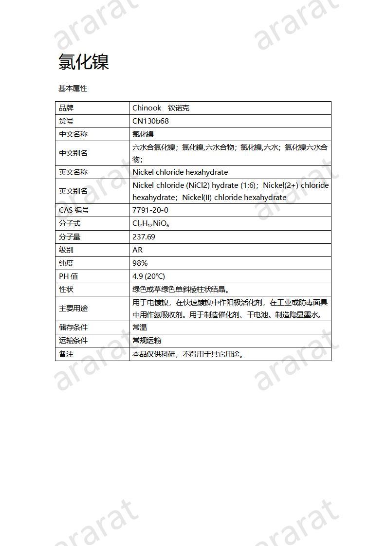 CN130b68 氯化鎳_01.jpg