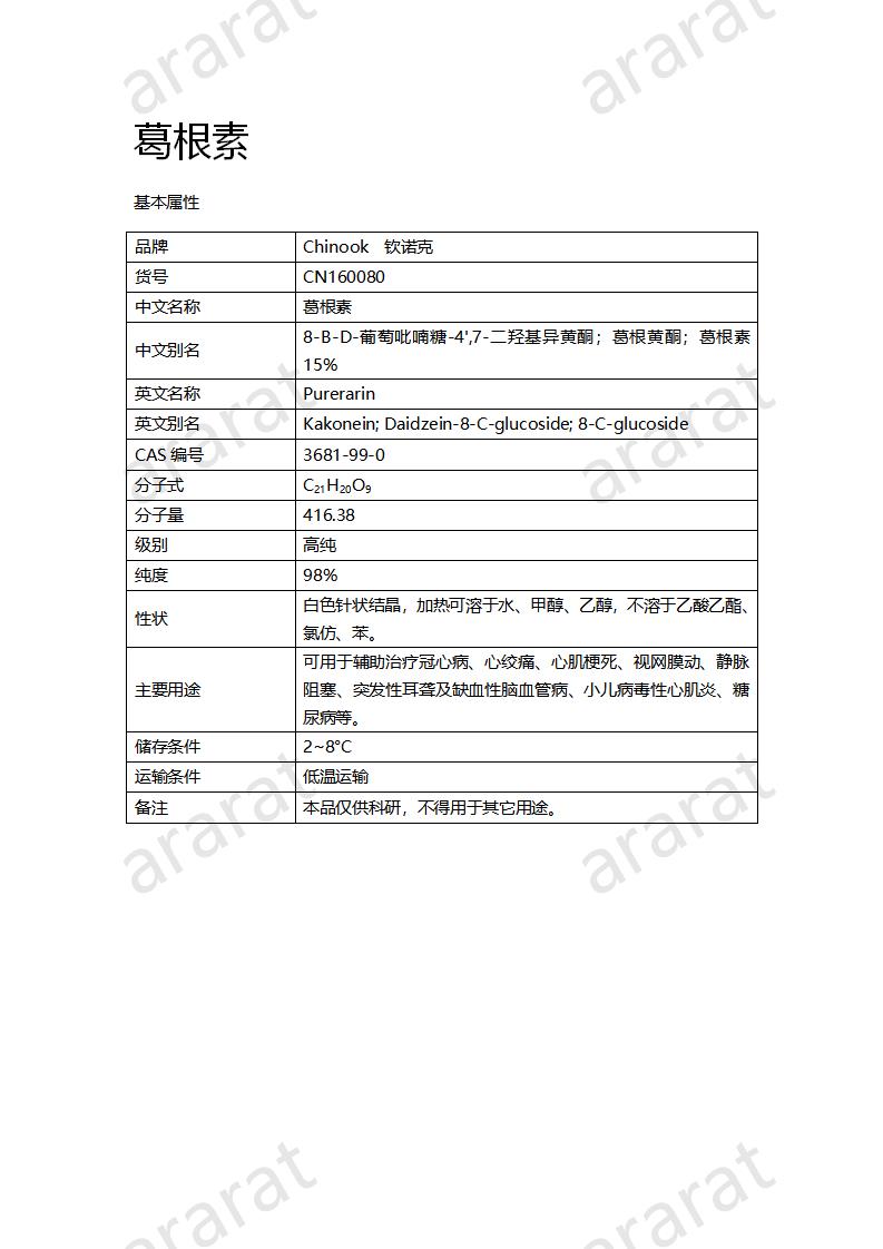 CN160080 葛根素_01.png