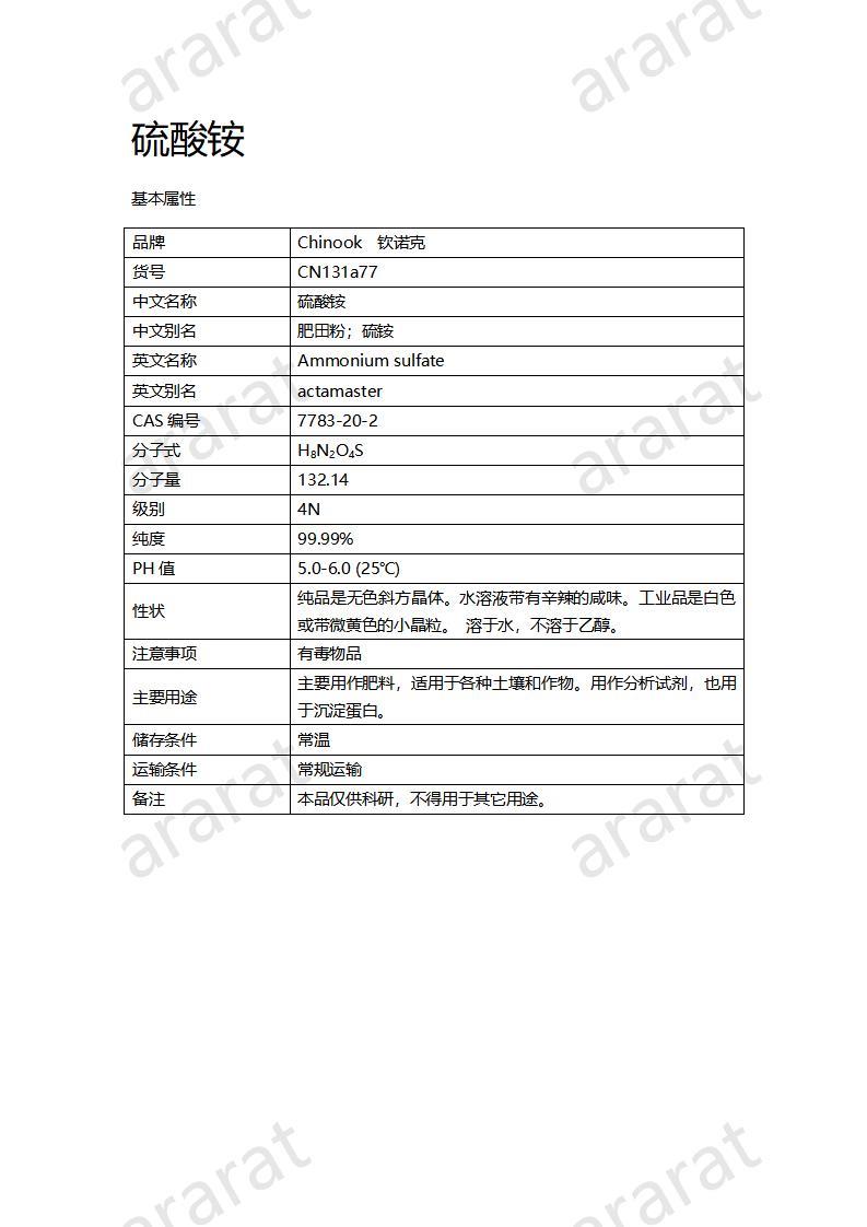 CN131a77 硫酸銨_01.jpg