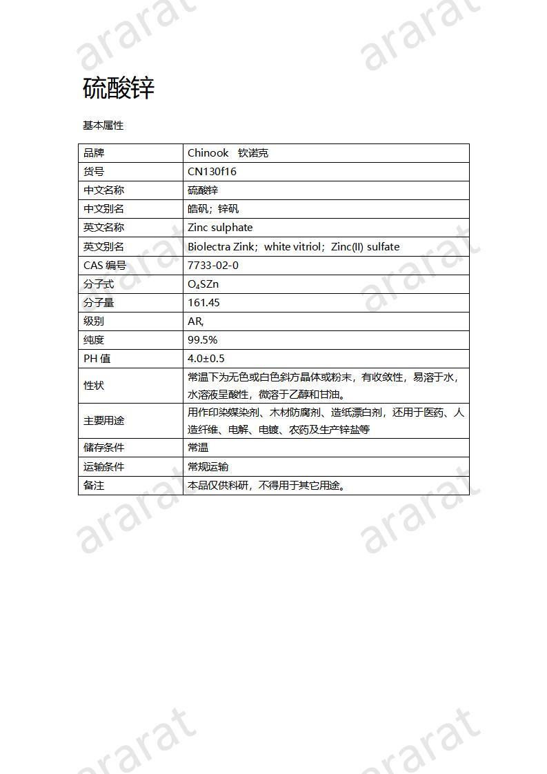 CN130f16 硫酸鋅_01.jpg