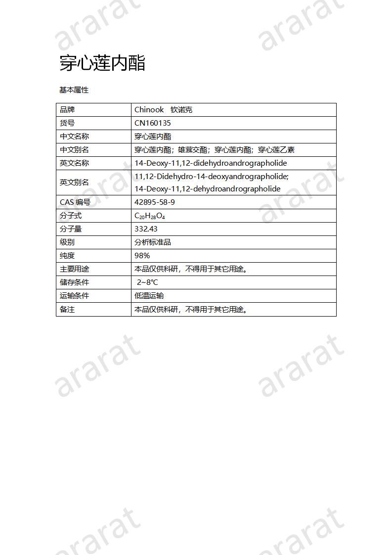 CN160135 穿心蓮內(nèi)酯_01.png