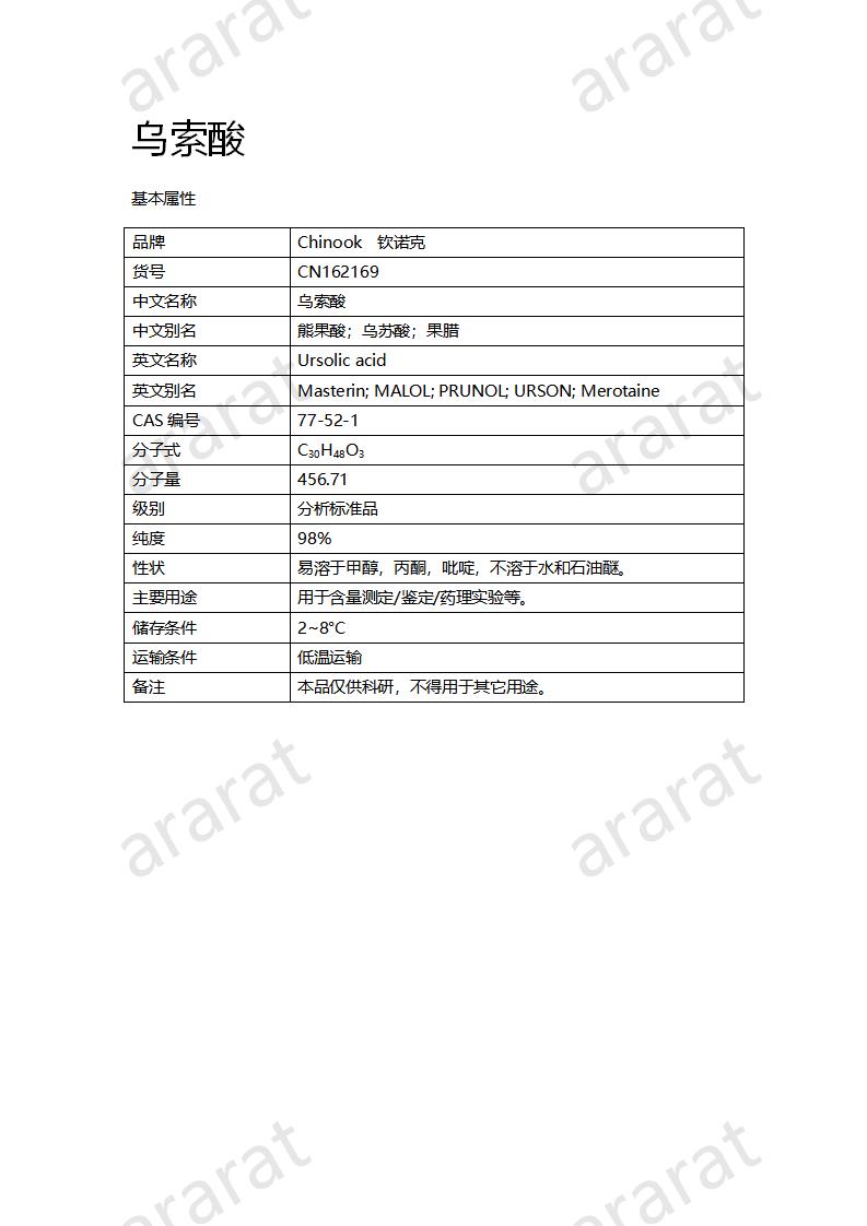 CN162169 烏索酸_01.png