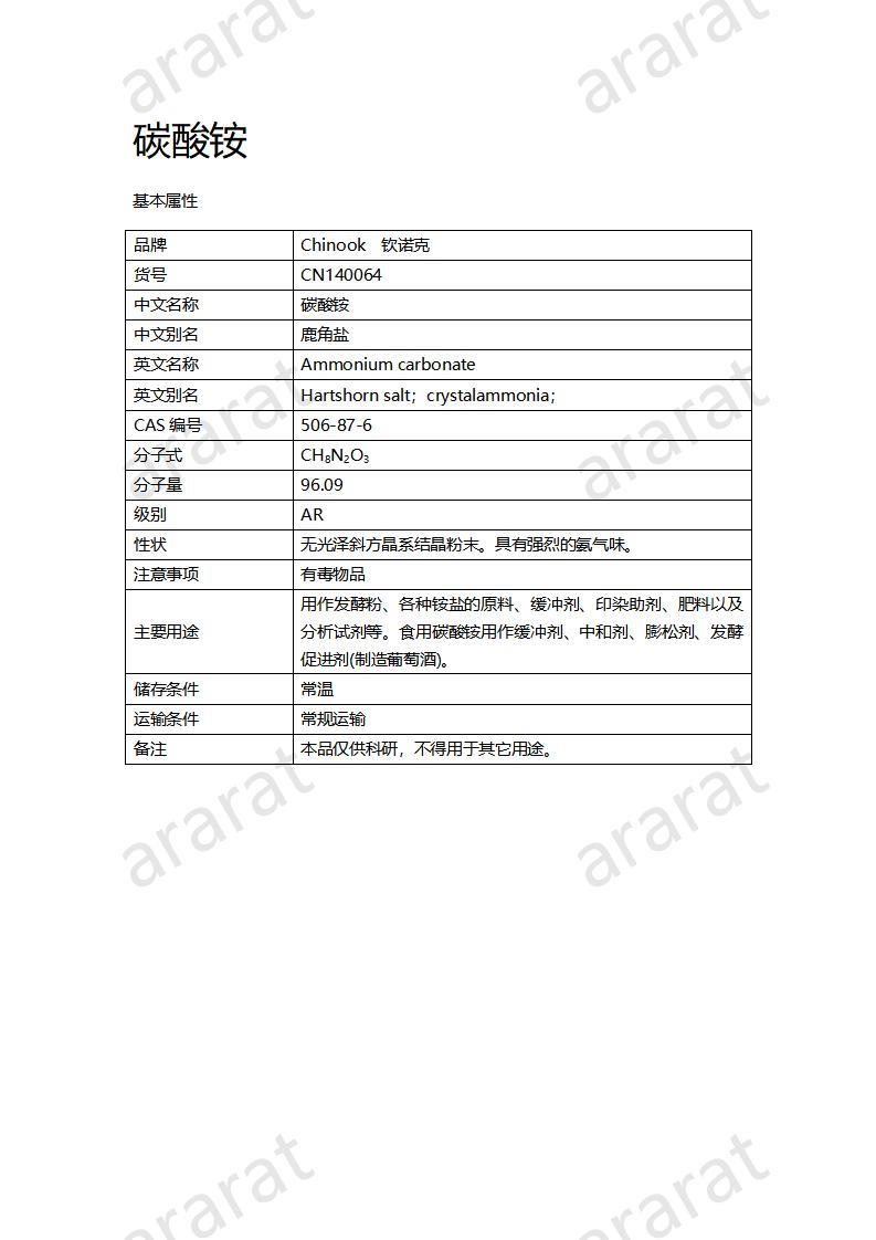 CN140064 碳酸銨_01.jpg