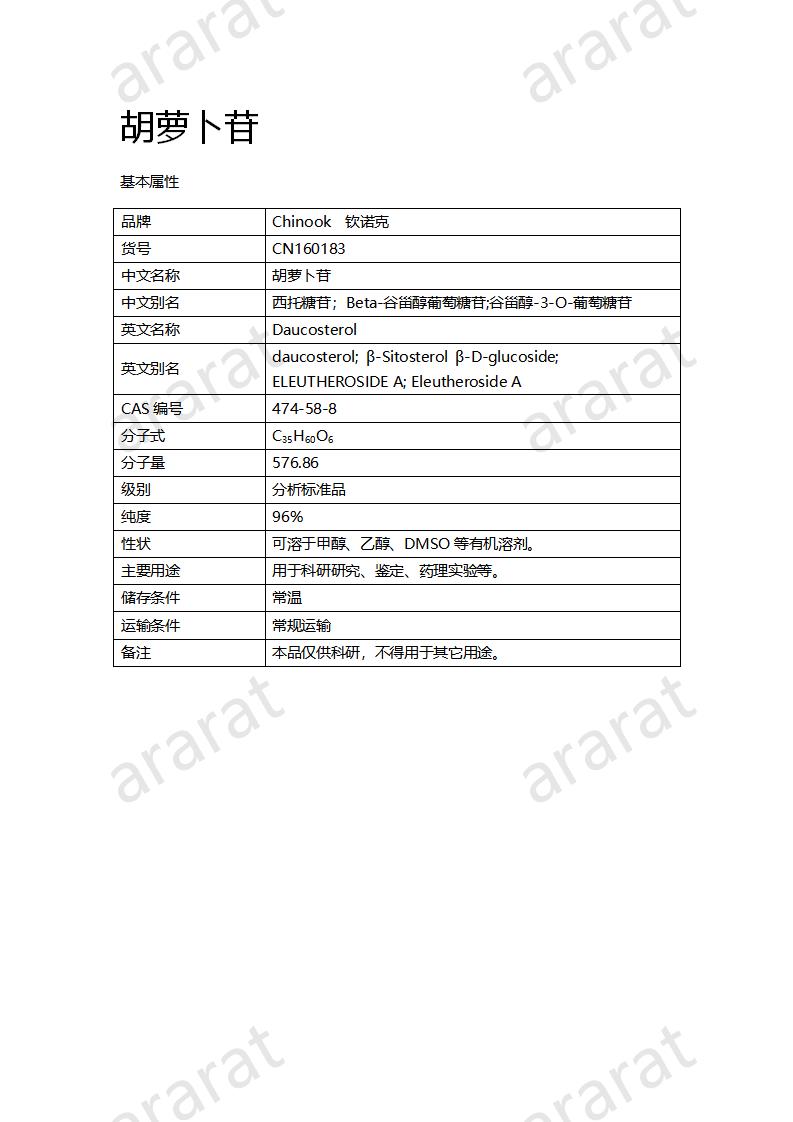 CN160183 胡蘿卜苷_01.png