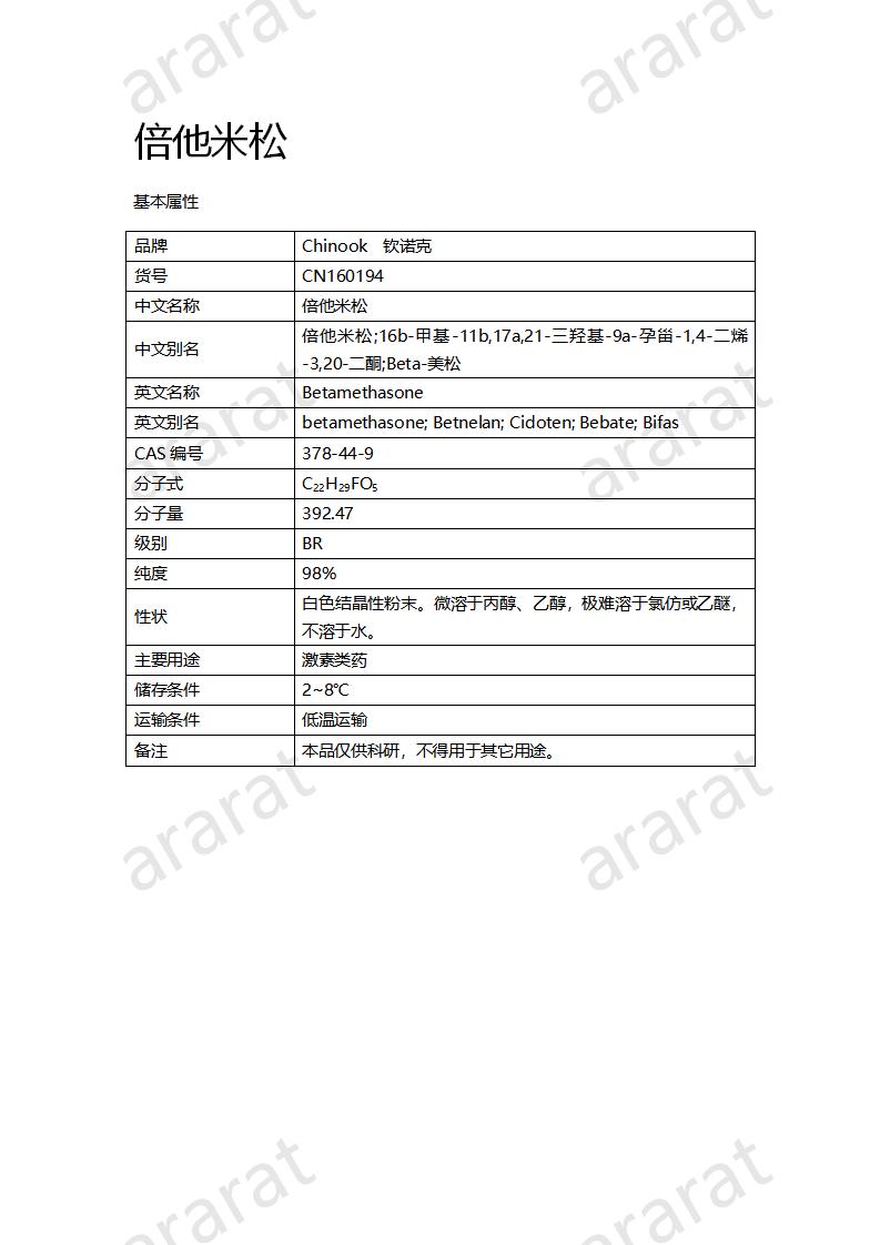 CN160194 倍他米松_01.png